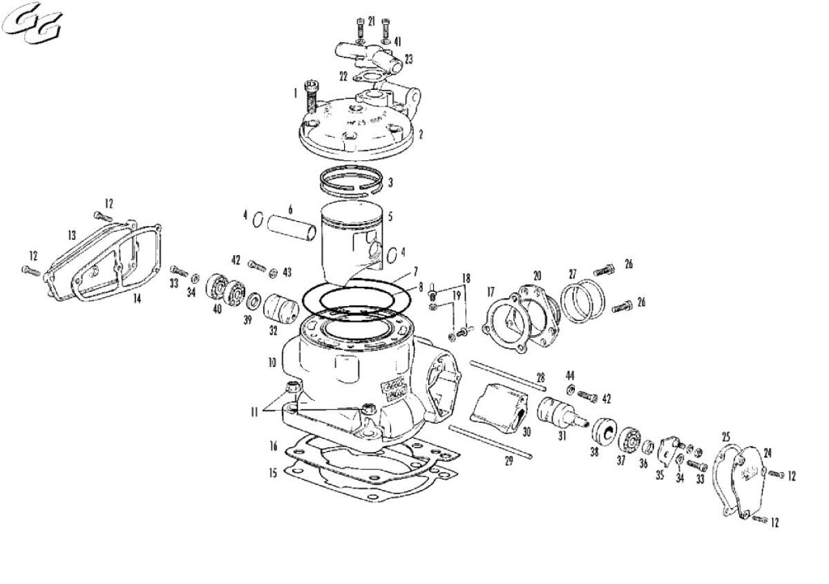 btBWh3doku_cilindro-200-250-300-2cjjwppkejj.jpg