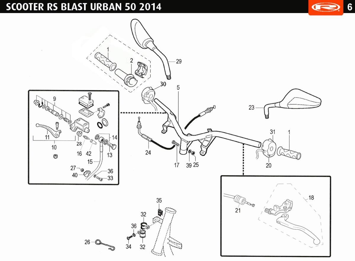 yPcBvobvV0_blast-urban-2014-5aebf3106e903.jpg